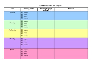 Preview of Co-Teaching Lesson Planning Template