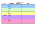 Co-Teaching Lesson Planning Template