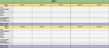 Preview of Co-Teaching Pacing and Lesson Organization Guide
