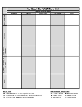 Preview of Co-Teaching Planning Template (version 2 of 3)