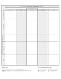 Co-Teaching Planning Template (version 2 of 3)