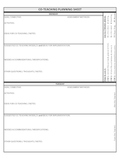 Co-Teaching Planning Template (version 3 of 3)