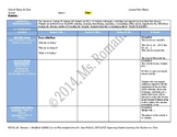 CoTeaching Lesson Plan Template