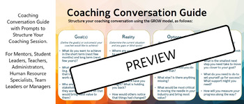 Preview of Coaching Conversation Guide