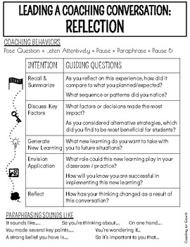 8 Lessons Learned In The Field of Strength & Conditioning: A Coaching  Reflection — GC Performance Training