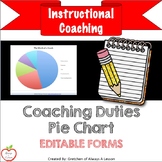 Instructional Coaching: Coach Duties Pie Chart [Editable]