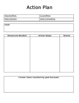 Preview of Coaching Forms