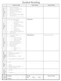 Instructional Coaching Observation Tool Guided Reading/ Sm