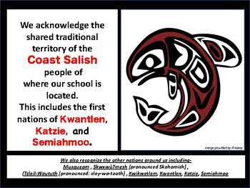 Coast Salish Recognition and Talking Circle/Stick Posters by Teaching ...