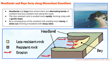Coastal Landforms: Headlands, Bays, Caves, Arches and Stacks | TpT