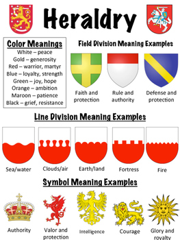 Preview of Coat of Arms - Heraldry Worksheet