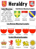 Coat of Arms - Heraldry Worksheet