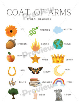 Preview of Coat of Arms Symbols