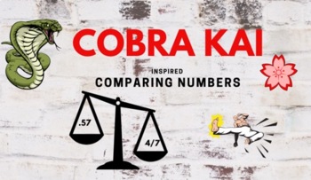 Preview of Cobra Kai Inspired Comparing Numbers