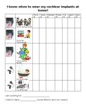 Cochlear Implant home use chart