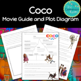 Coco Movie Guide: Questions, Plot Diagram, and Activity