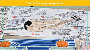 Preview of Coco One Pager Assignment History Based