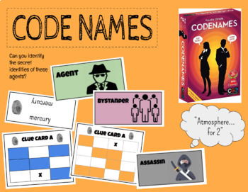 Preview of Code Names Review Game--Editable Template