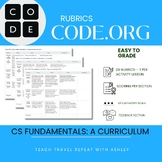 Code.org CS Fundamentals Course A Rubrics with Feedback