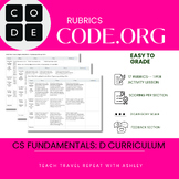 Code.org CS Fundamentals Course D Rubrics with Feedback