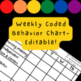 Coded Weekly Behavior Chart