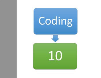 Preview of Coding 10