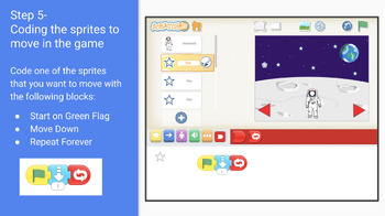 Preview of Coding Activity: Creating a Game using Scratch Jr. (Coding for Littles)