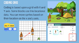 Preview of Coding Challenges with Creative Coding on BrainPOP