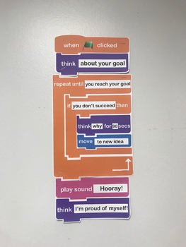 Preview of Coding Goal Setting Bulletin Board