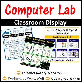 Preview of Coding, Internet Safety and Technology - Computer Lab Classroom Decor