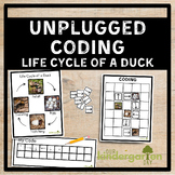 UNPLUGGED Coding - Life Cycle of a Duck