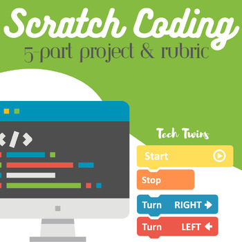 Preview of Scratch Coding 5-Part Project & Rubric- Game Design Edition