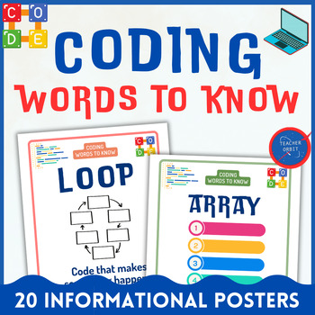 Preview of Coding Posters  | Words to Know | Computer Science Programming Hour of Code