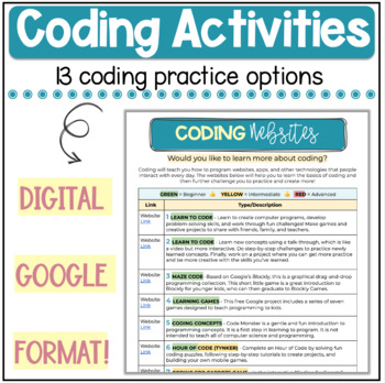 Preview of Coding Practice Websites Choice Document (FULLY DIGITAL!)