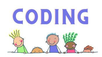 Preview of Coding, Programming, Unplugged Coding, Pair Programming Robotics Bundle