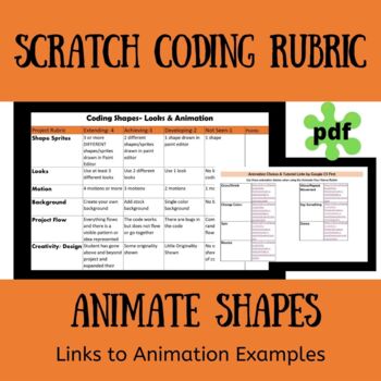 Preview of Coding Shapes in Scratch Rubric