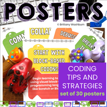Preview of Coding Tips and Strategies Posters for the Computer Lab (Hour of Code)