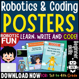 Coding Unplugged Computer Coding Worksheets & Posters Scratch Coding Activity