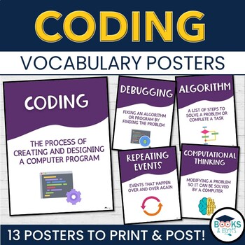 Preview of Coding Vocabulary Posters - Bulletin Board Set for Classrooms and Libraries