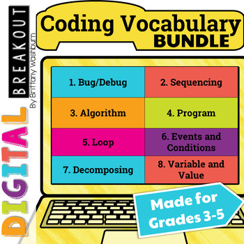 Preview of Coding Vocabulary Digital Breakouts Bundle (Hour of Code)