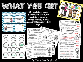 Preview of Coding Vocabulary Made Easy