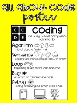 Preview of Coding Vocabulary Poster