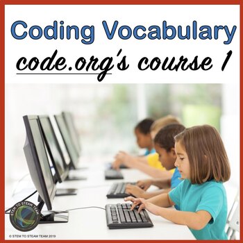 Preview of Hour of Code Course 1 Computer Vocabulary Posters