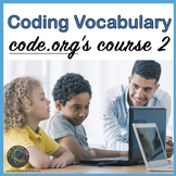 Hour of Code Course 2 Computer Vocabulary Posters