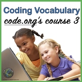 Hour of Code: Course 3 Computer Vocabulary Posters