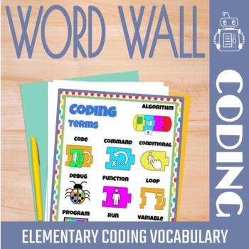 Preview of Coding Word Wall