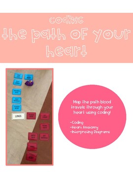 Preview of Coding the Path of your Heart