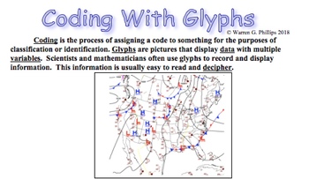 Preview of Coding with Glyphs - SEL! On-Line or in person! Show how scientists convey data.