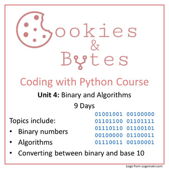 Coding the classic Snake Game with Python EBook by Compucademy