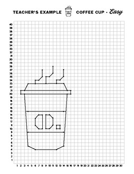 Preview of Coffee Cup Graphing on the Coordinate Plane